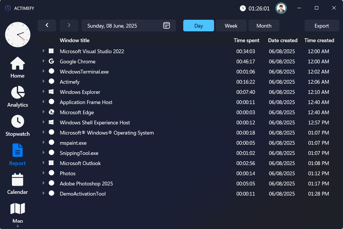 Customizable Dashboard Screenshot