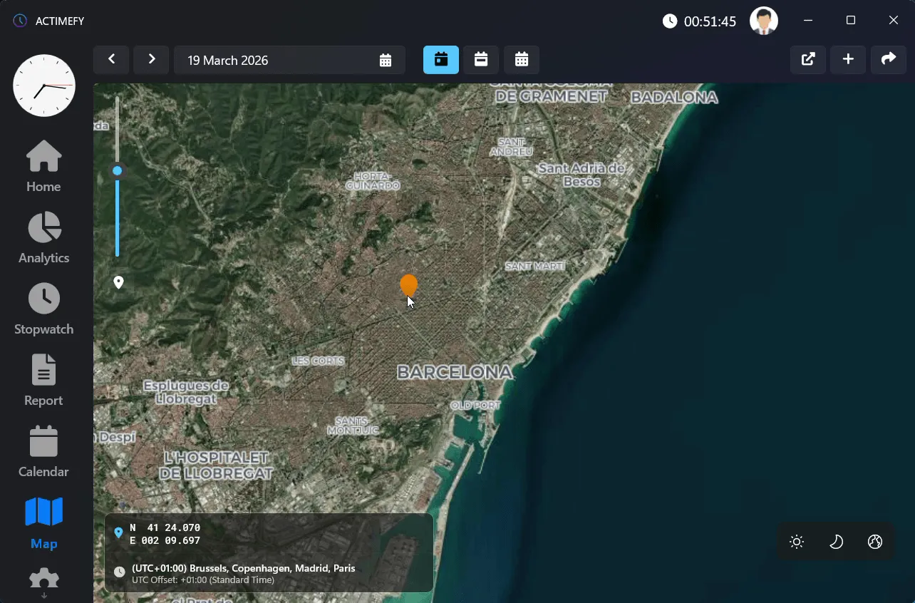 Actimefy customizable dashboard screenshot 3